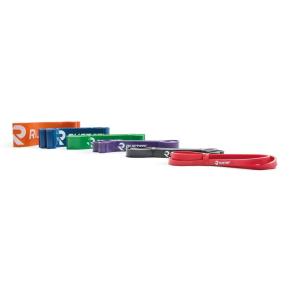 Ruster Powerband Widerstand