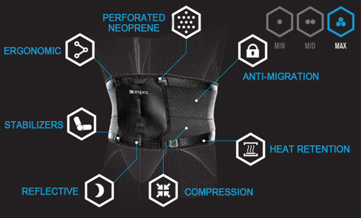 Compex-Bionic-Back-2