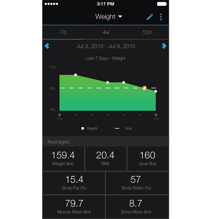 Garmin-Index-3