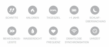 vivofit