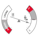 Polar-Balance-4